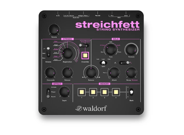 Waldorf Streichfett 